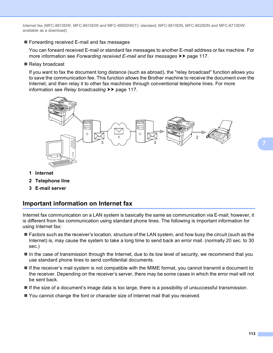 Important information on internet fax | Brother MFC-8950DWT User Manual | Page 120 / 187