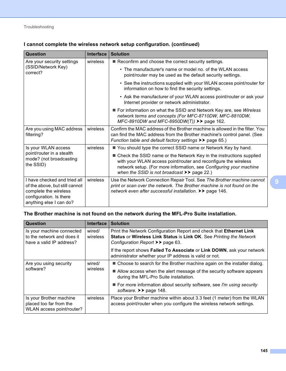 Brother MFC-8950DWT User Manual | Page 152 / 187