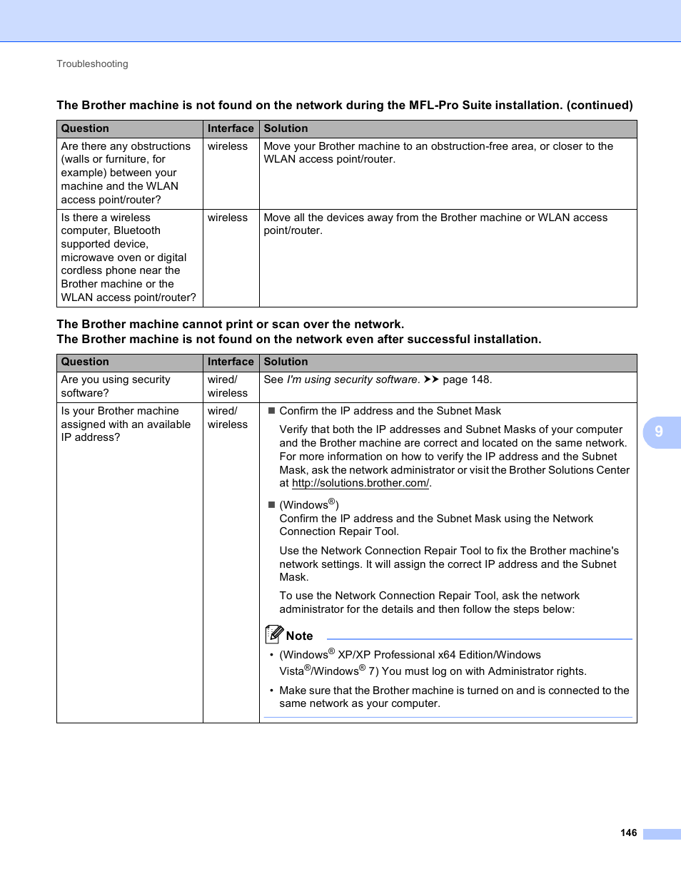 Brother MFC-8950DWT User Manual | Page 153 / 187