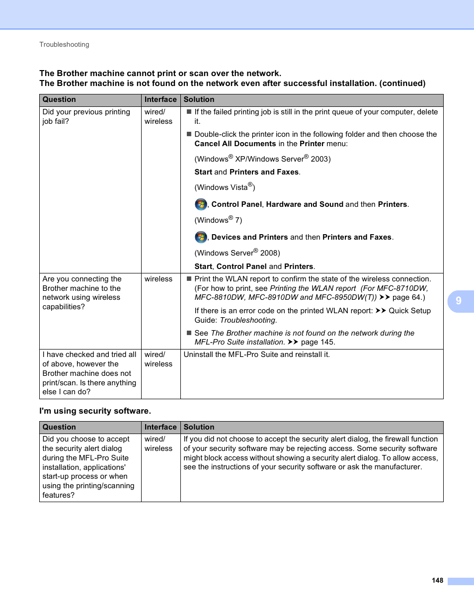 Brother MFC-8950DWT User Manual | Page 155 / 187