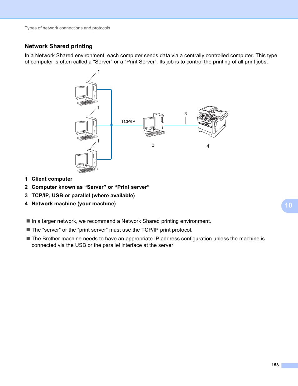 Network shared printing | Brother MFC-8950DWT User Manual | Page 160 / 187