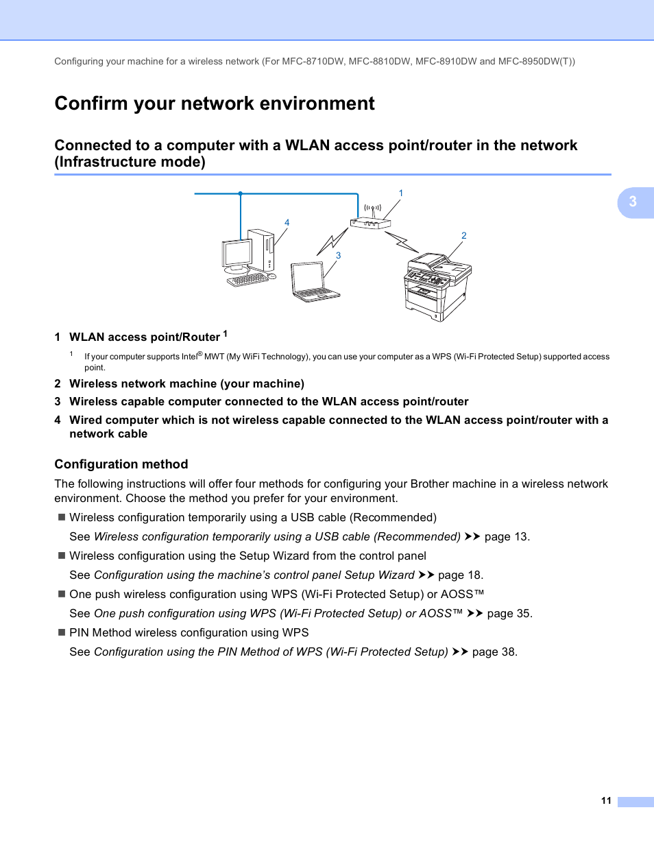 Confirm your network environment, Configuration method | Brother MFC-8950DWT User Manual | Page 18 / 187