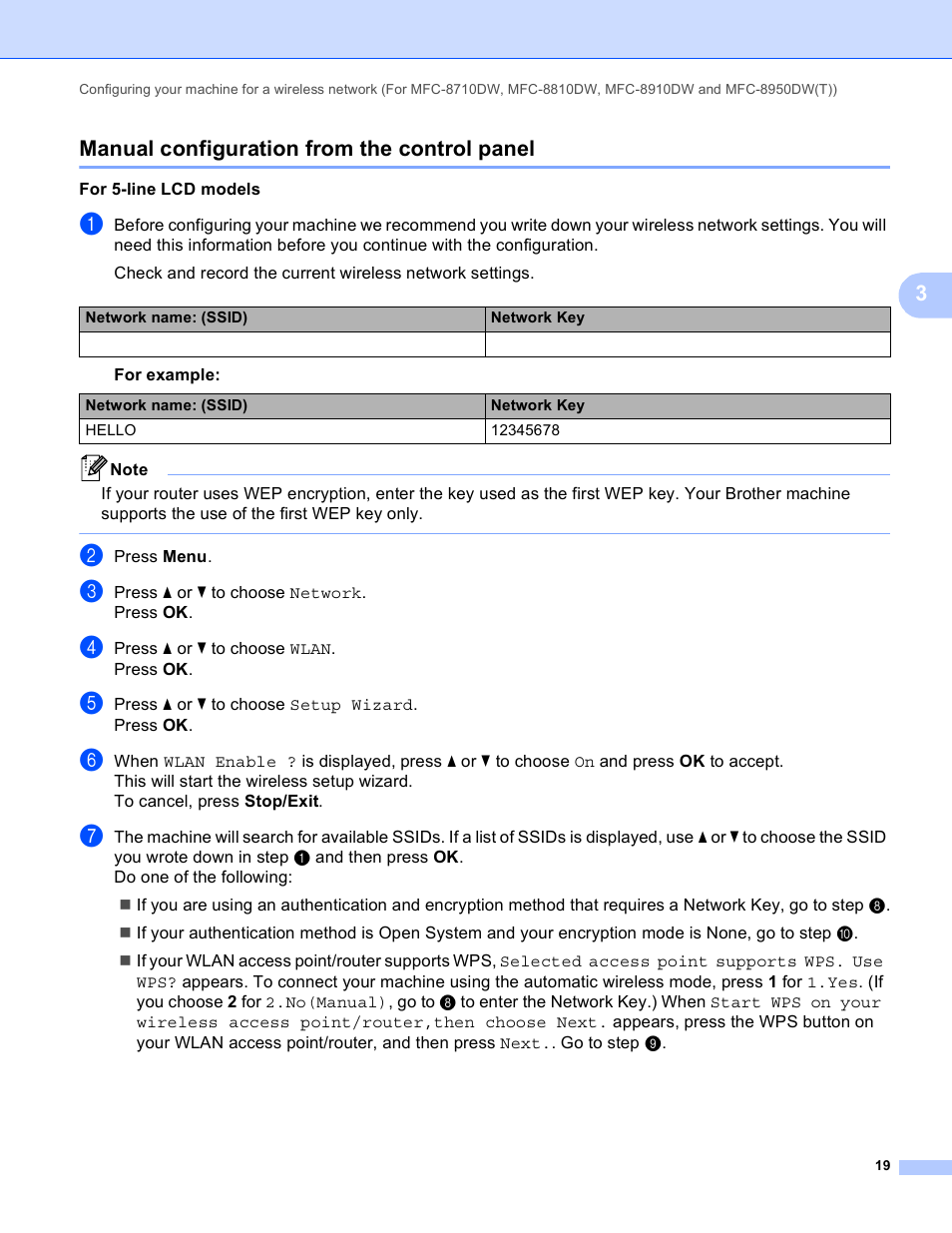 Manual configuration from the control panel, 3manual configuration from the control panel | Brother MFC-8950DWT User Manual | Page 26 / 187
