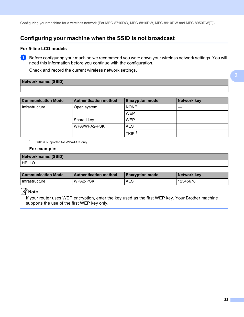 Configuring your machine | Brother MFC-8950DWT User Manual | Page 29 / 187