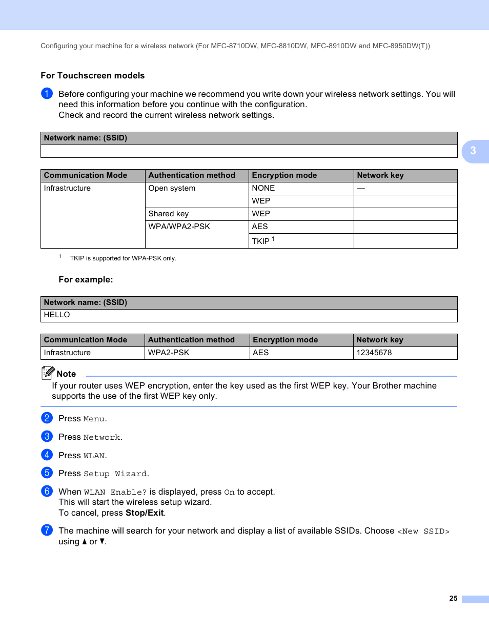 Brother MFC-8950DWT User Manual | Page 32 / 187