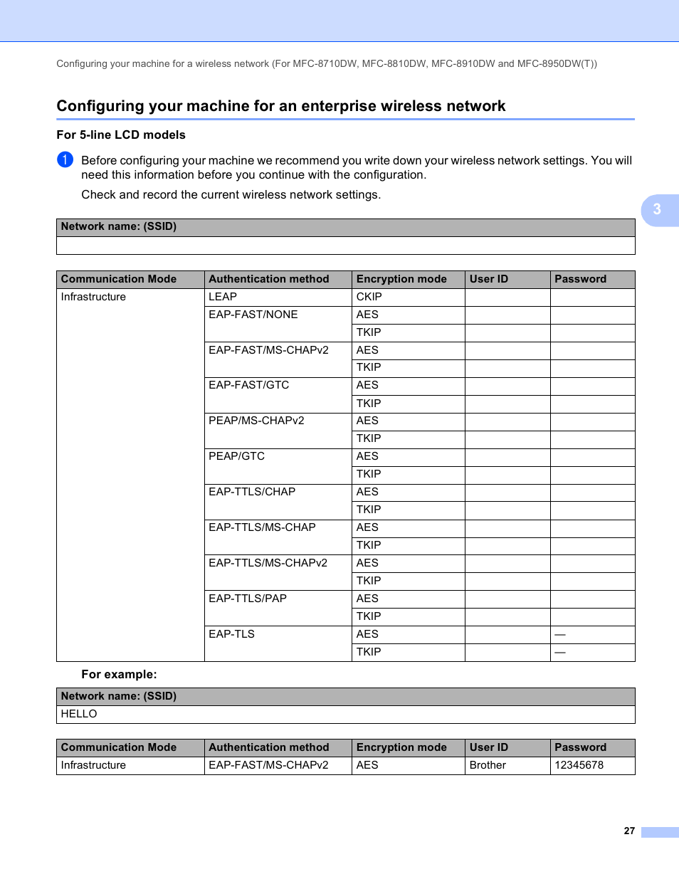 Brother MFC-8950DWT User Manual | Page 34 / 187