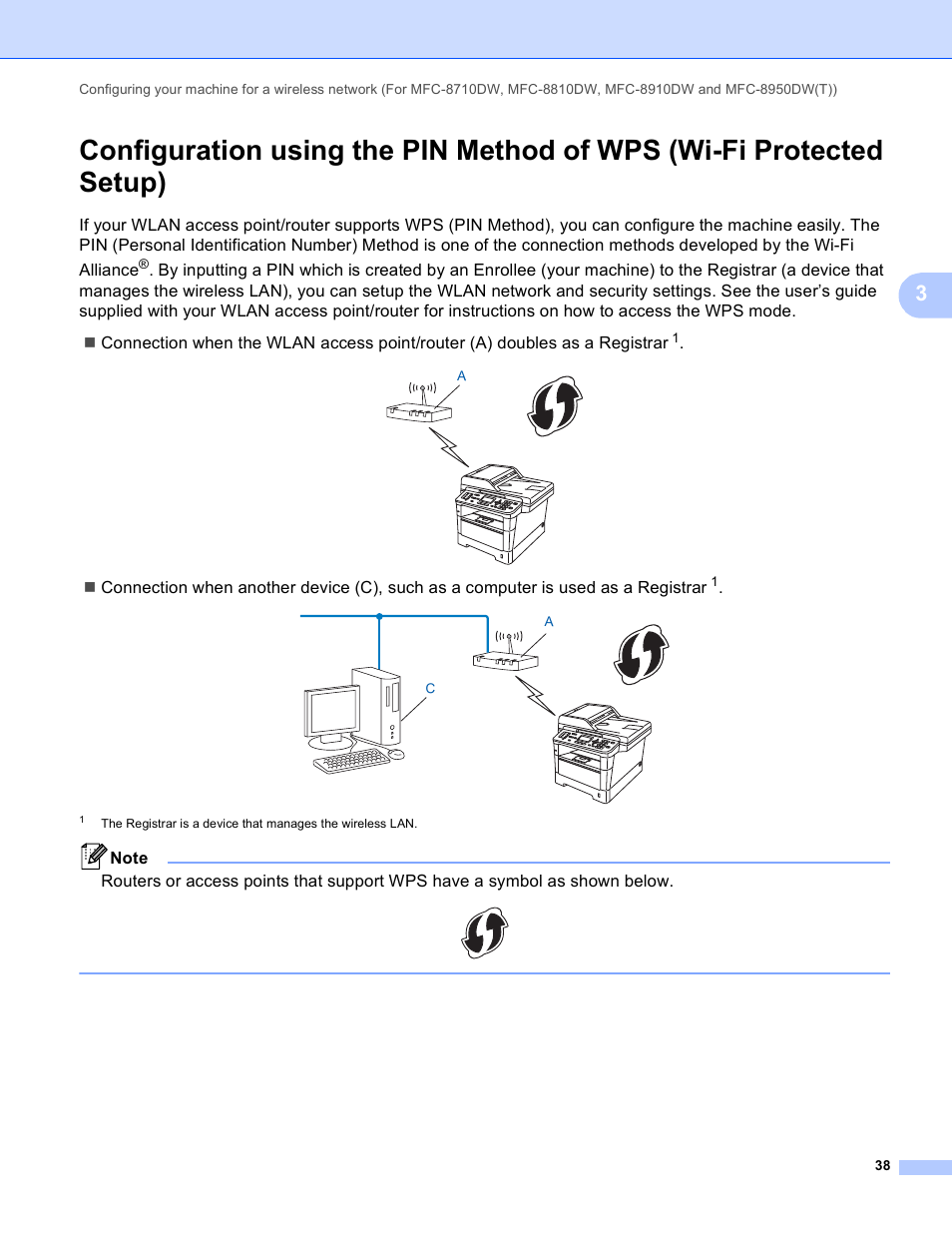 Brother MFC-8950DWT User Manual | Page 45 / 187