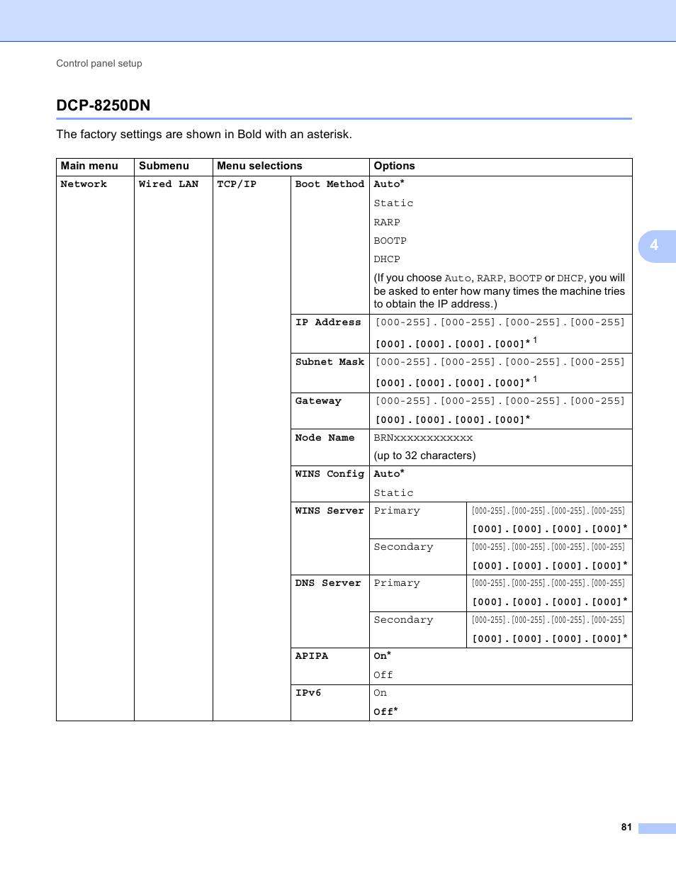 Dcp-8250dn | Brother MFC-8950DWT User Manual | Page 88 / 187