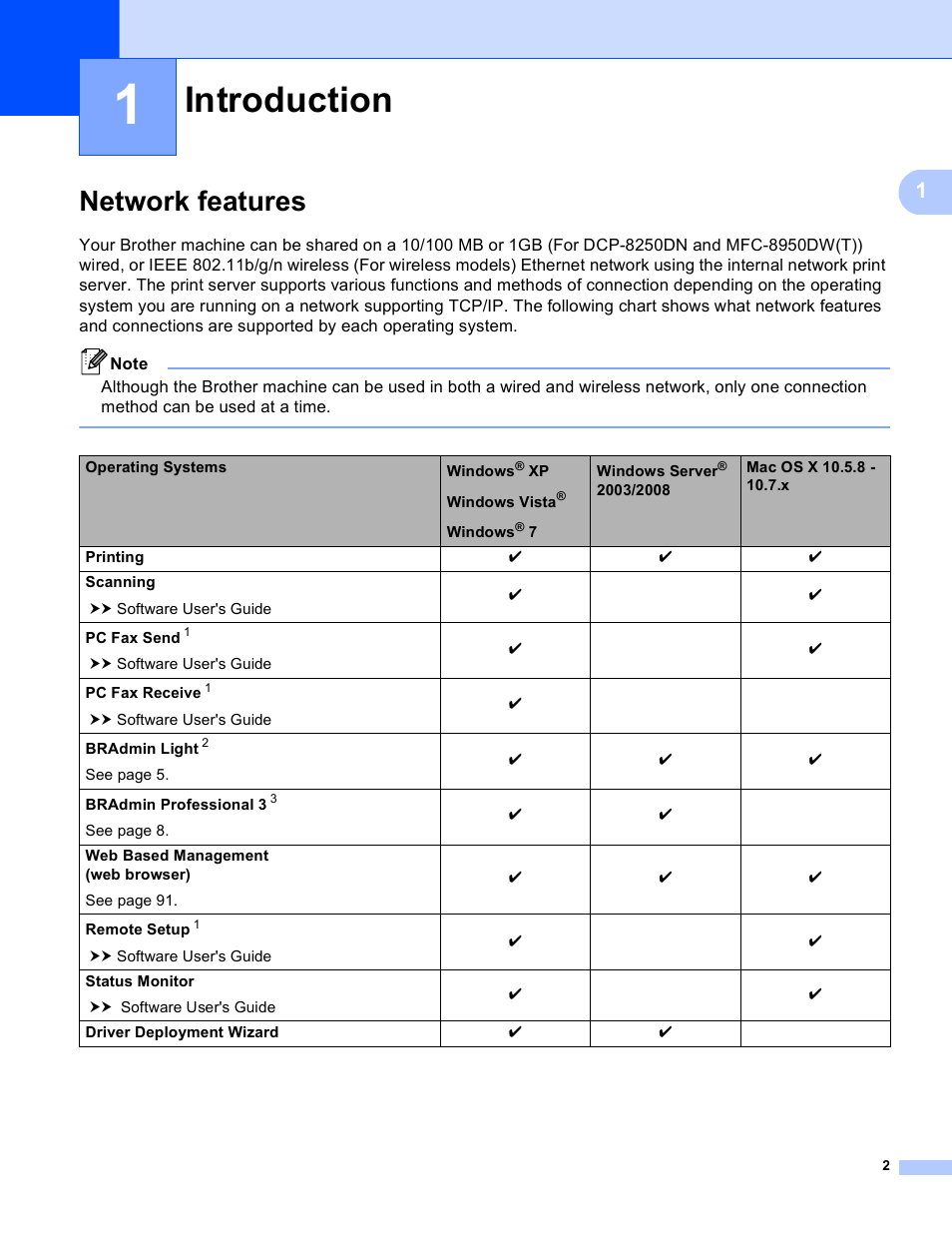 1 introduction, Network features, Introduction | Brother MFC-8950DWT User Manual | Page 9 / 187