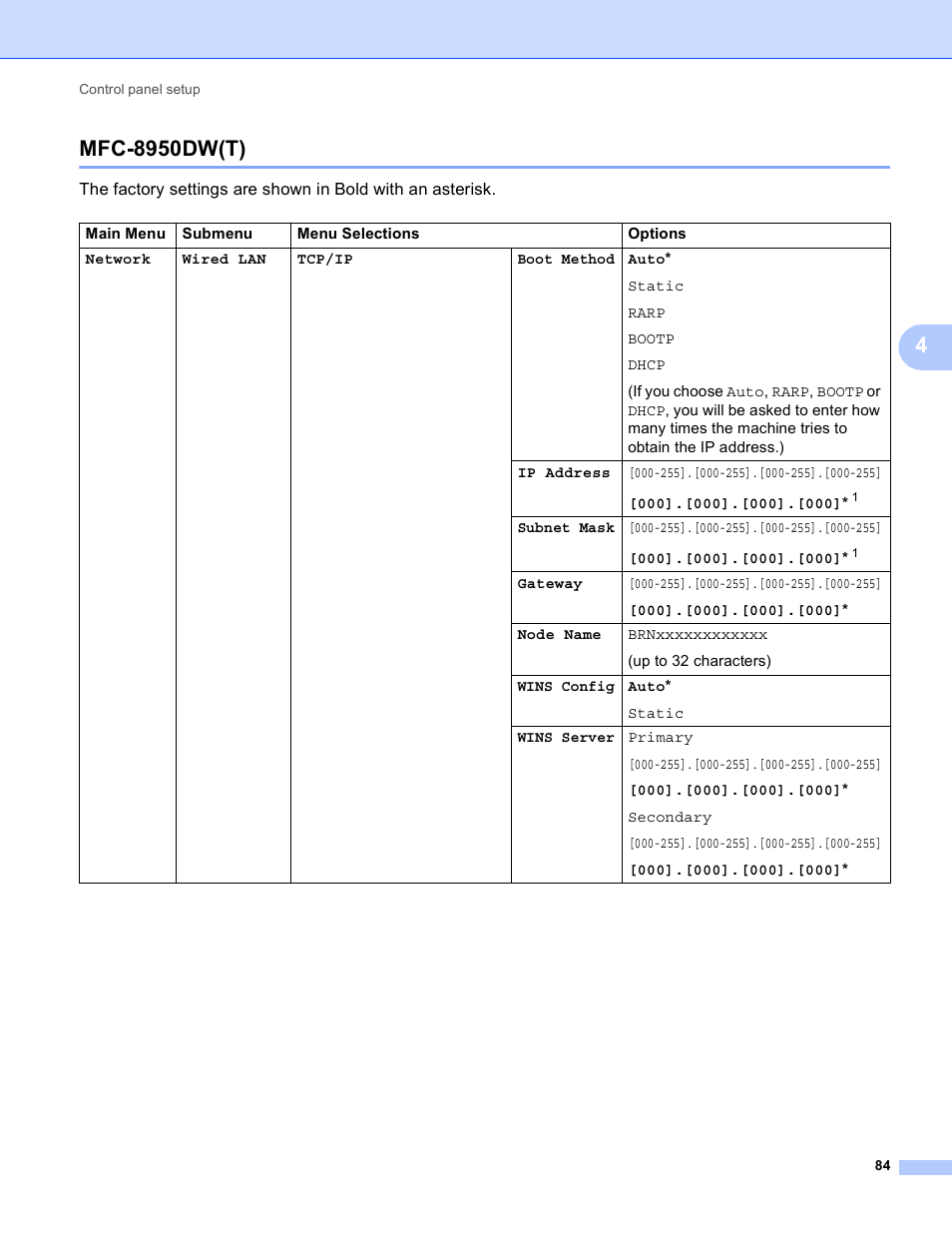 Mfc-8950dw(t) | Brother MFC-8950DWT User Manual | Page 91 / 187