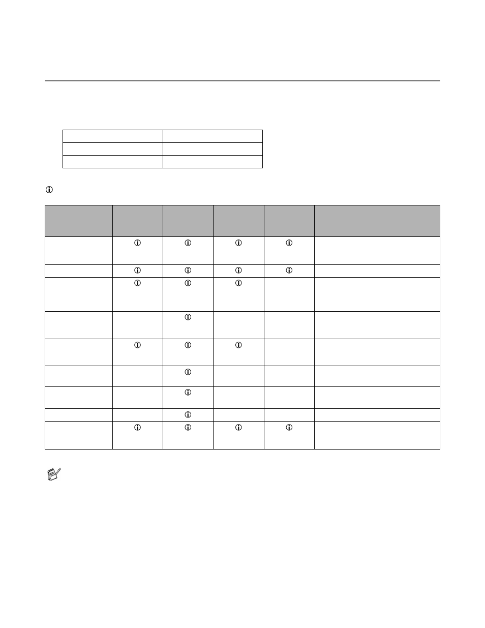 What kind of paper can i use, Type and size of paper, What kind of paper can i use? -5 | Type and size of paper -5 | Brother HL-6050DN User Manual | Page 13 / 179