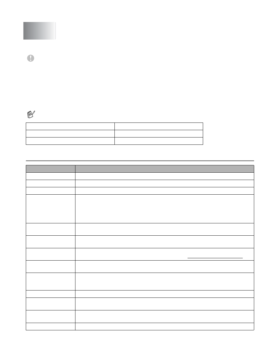 Troubleshooting, Lcd messages, Error messages | Troubleshooting -1, Lcd messages -1, Error messages -1 | Brother HL-6050DN User Manual | Page 133 / 179