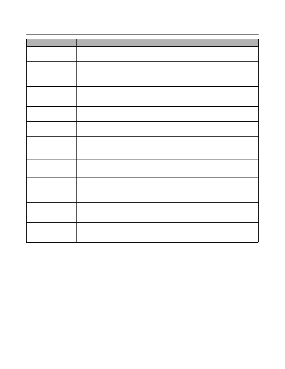 Error messages (continued) | Brother HL-6050DN User Manual | Page 134 / 179