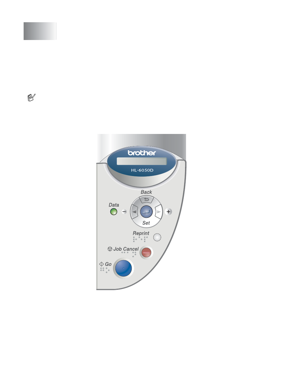 Control panel, Control panel -1 | Brother HL-6050DN User Manual | Page 72 / 179