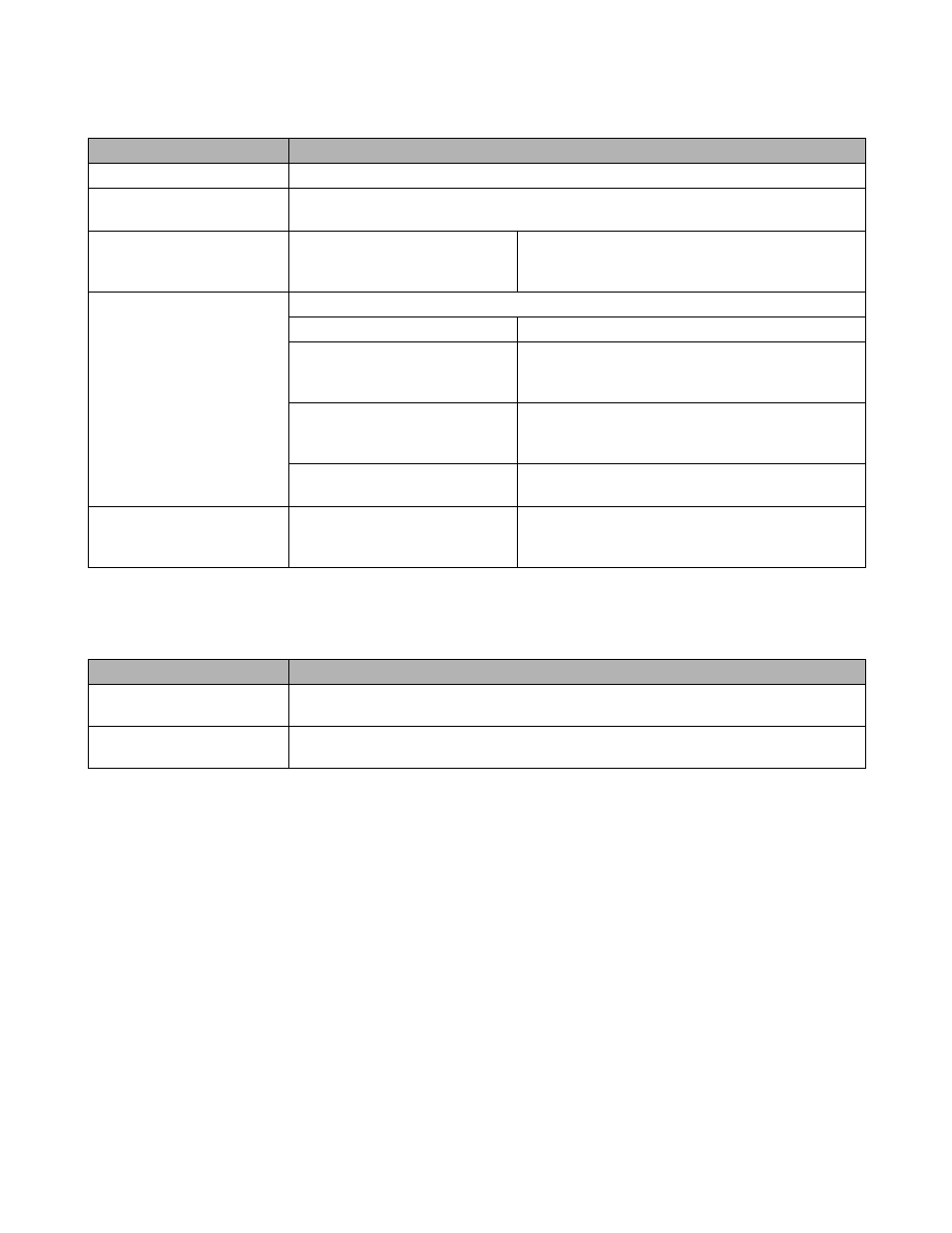 Interface, Reset menu, Interface -21 reset menu -21 | Brother HL-6050DN User Manual | Page 92 / 179