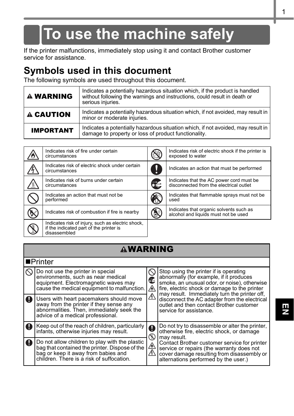 To use the machine safely, Symbols used in this document, Printer | Warning, Caution | Brother TD-2020 User Manual | Page 3 / 11