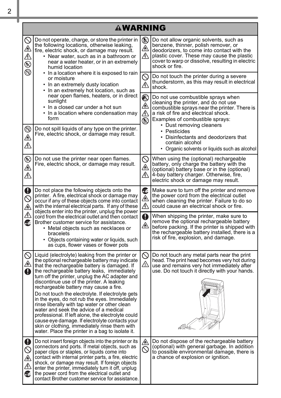 Warning | Brother TD-2020 User Manual | Page 4 / 11