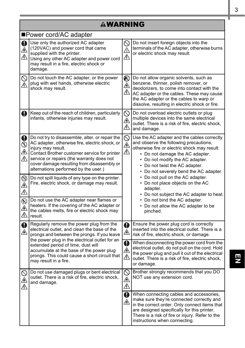 Warning, Power cord/ac adapter | Brother TD-2020 User Manual | Page 5 / 11