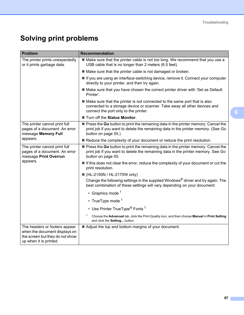 Solving print problems | Brother HL-2170W User Manual | Page 105 / 138