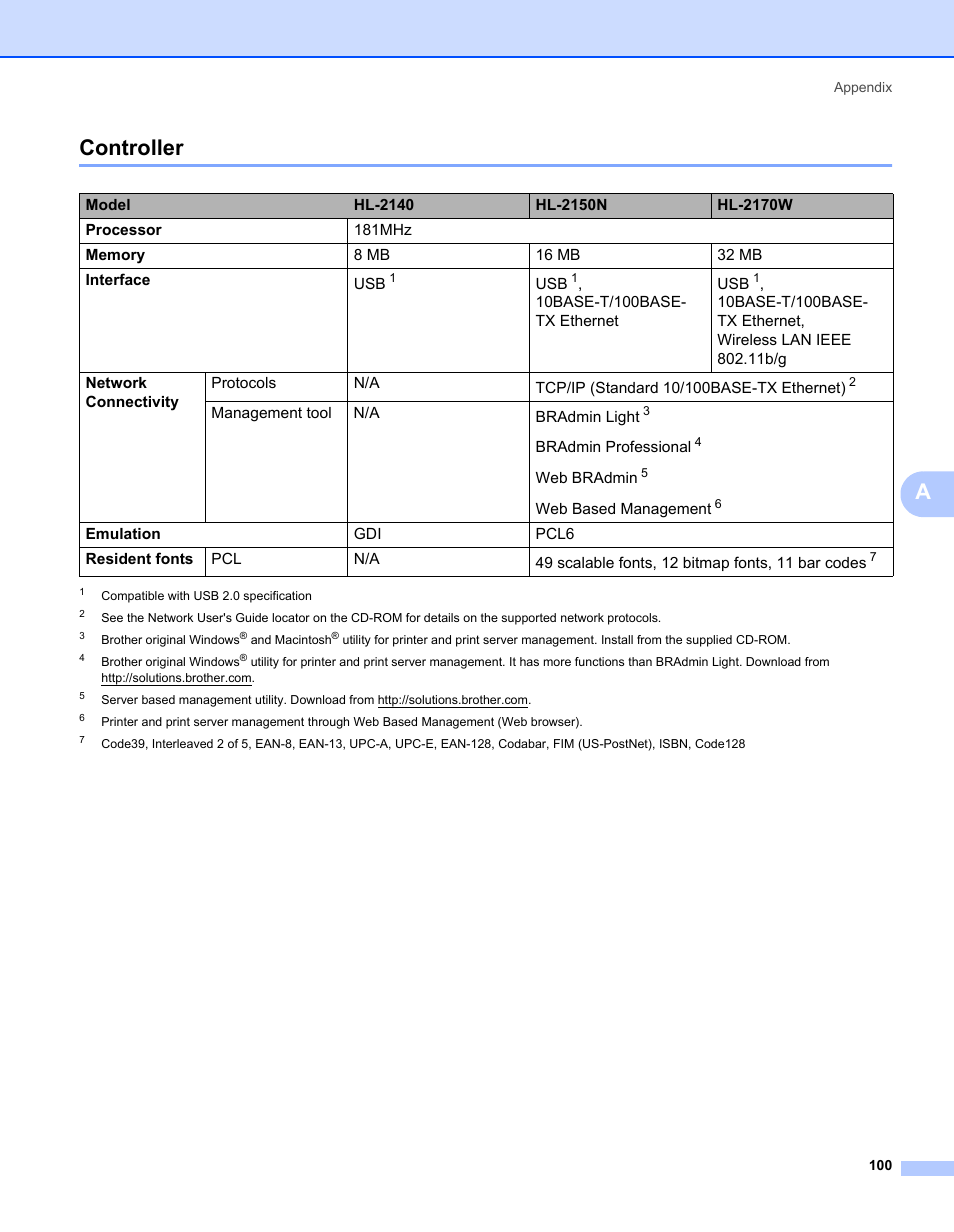 Controller, Acontroller | Brother HL-2170W User Manual | Page 108 / 138