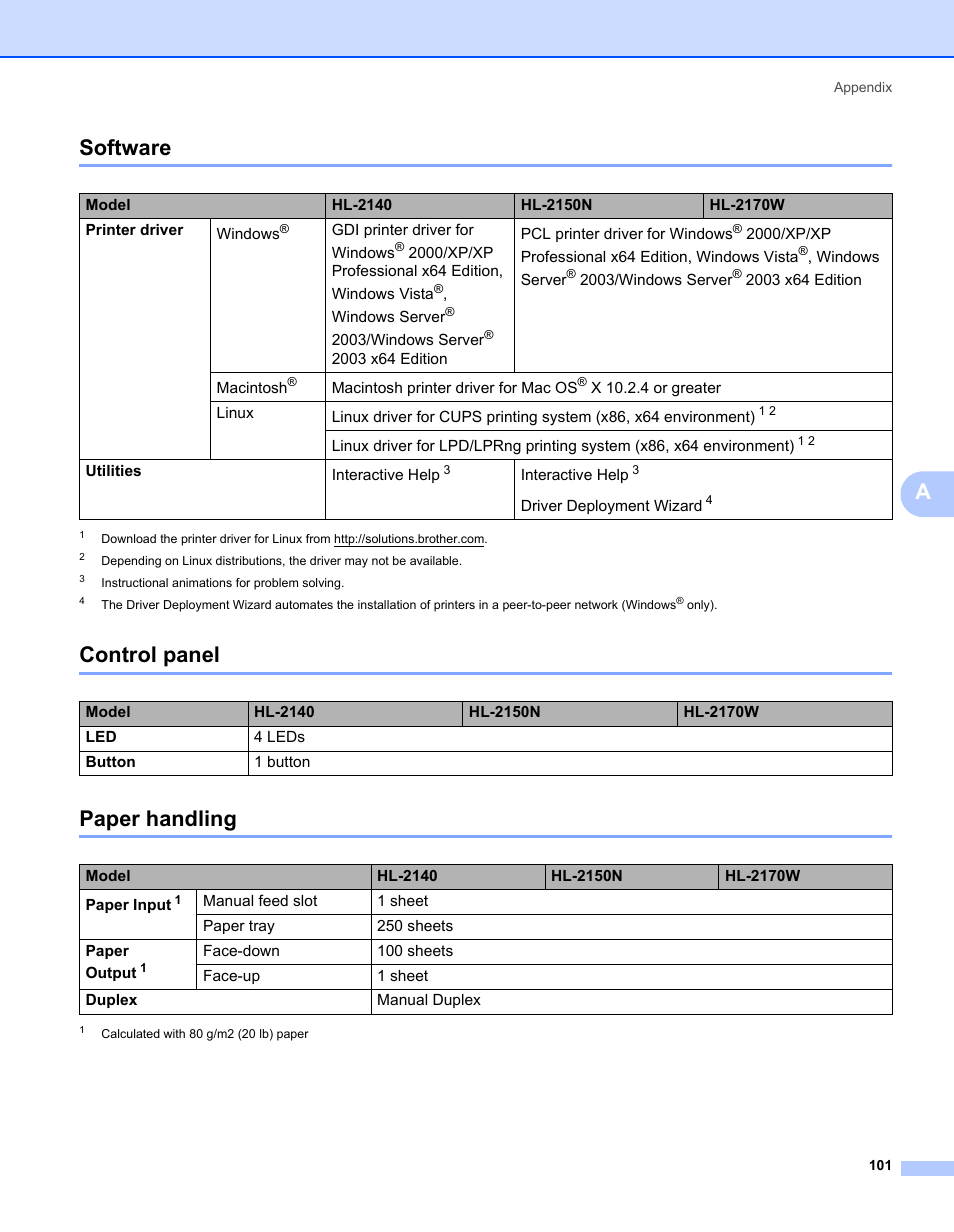 Software, Control panel, Paper handling | Software control panel paper handling, Asoftware | Brother HL-2170W User Manual | Page 109 / 138