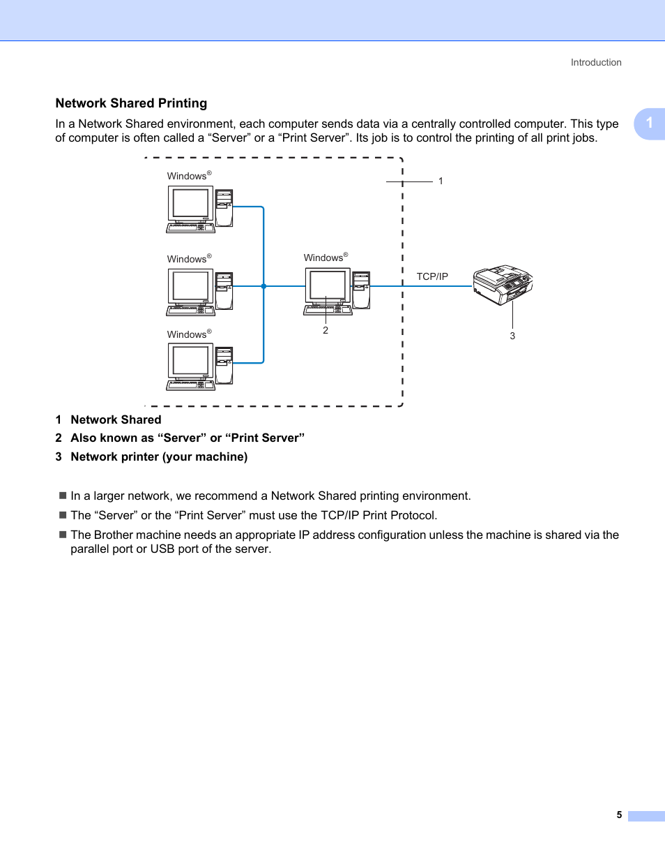 Network shared printing | Brother MFC-440CN User Manual | Page 11 / 67