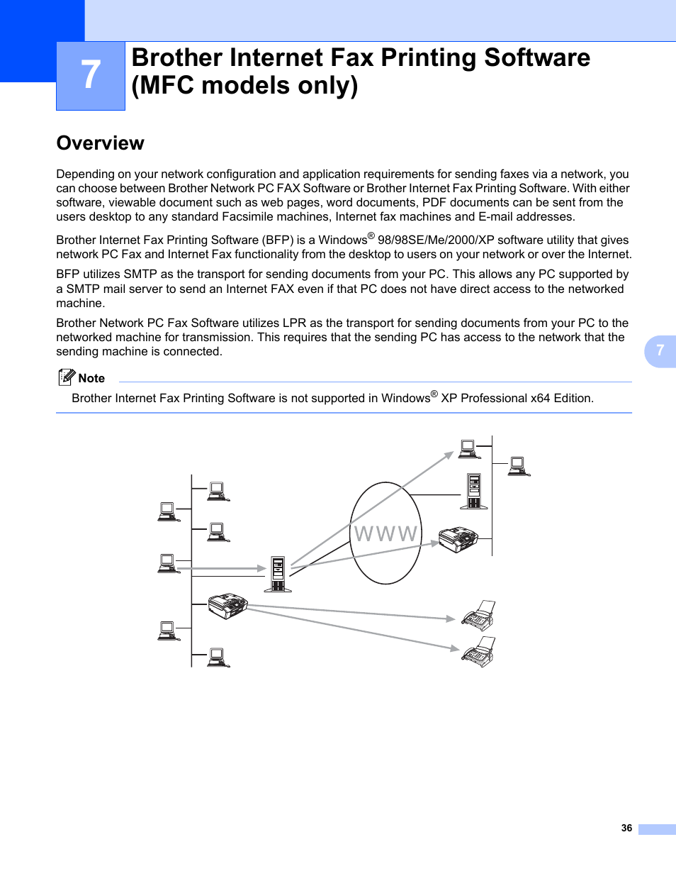 Overview | Brother MFC-440CN User Manual | Page 42 / 67