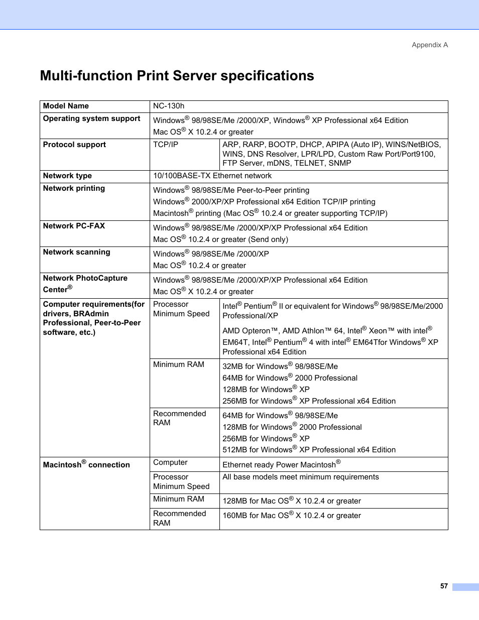 Multi-function print server specifications | Brother MFC-440CN User Manual | Page 63 / 67