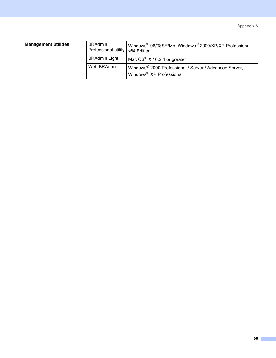 Brother MFC-440CN User Manual | Page 64 / 67