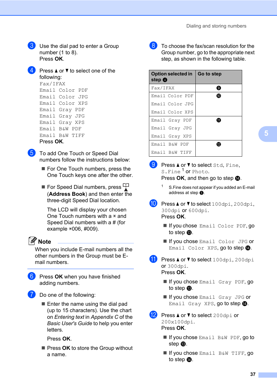 Brother MFC 7460DN User Manual | Page 43 / 76
