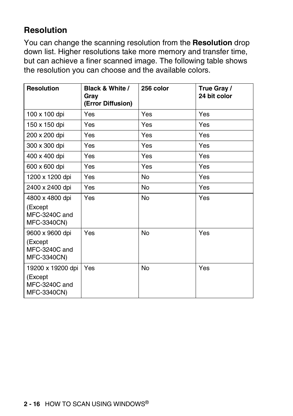 Resolution, Resolution -16 | Brother MFC-3240C User Manual | Page 48 / 173
