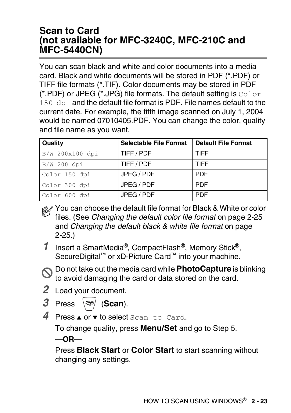 Scan to card, Scan, Menu/set | Black start, Color start, Photocapture | Brother MFC-3240C User Manual | Page 55 / 173