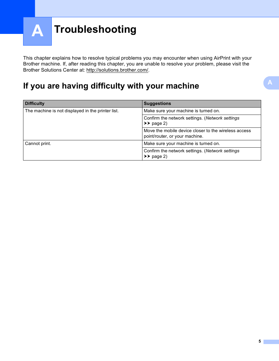 A troubleshooting, If you are having difficulty with your machine, Troubleshooting | Brother MFC-J625DW User Manual | Page 8 / 11