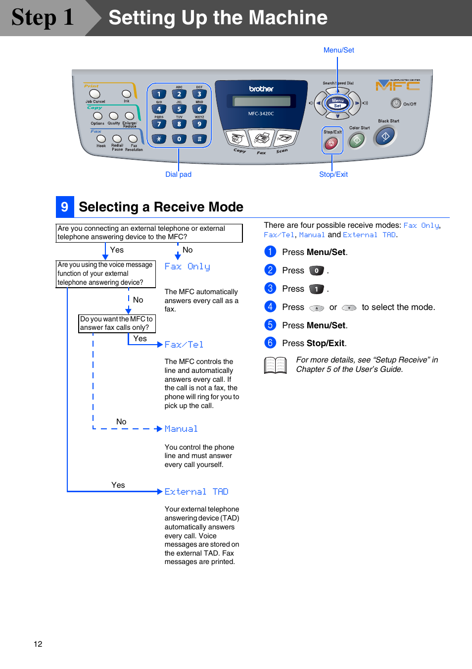Selecting a receive mode, Step 1, Setting up the machine | 9selecting a receive mode | Brother MFC-3420C User Manual | Page 14 / 31