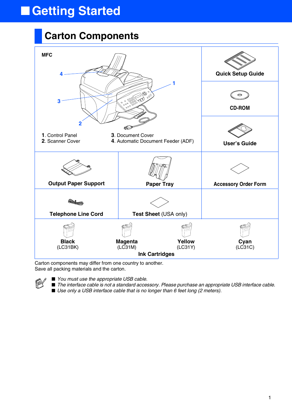 Getting started, Carton components | Brother MFC-3420C User Manual | Page 3 / 31