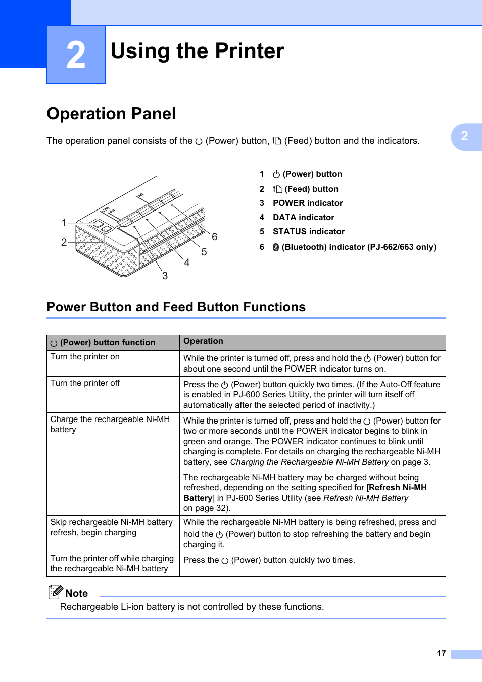 2 using the printer, Operation panel, Power button and feed button functions | Using the printer | Brother Pocket Jet6 PJ-622 User Manual | Page 21 / 61