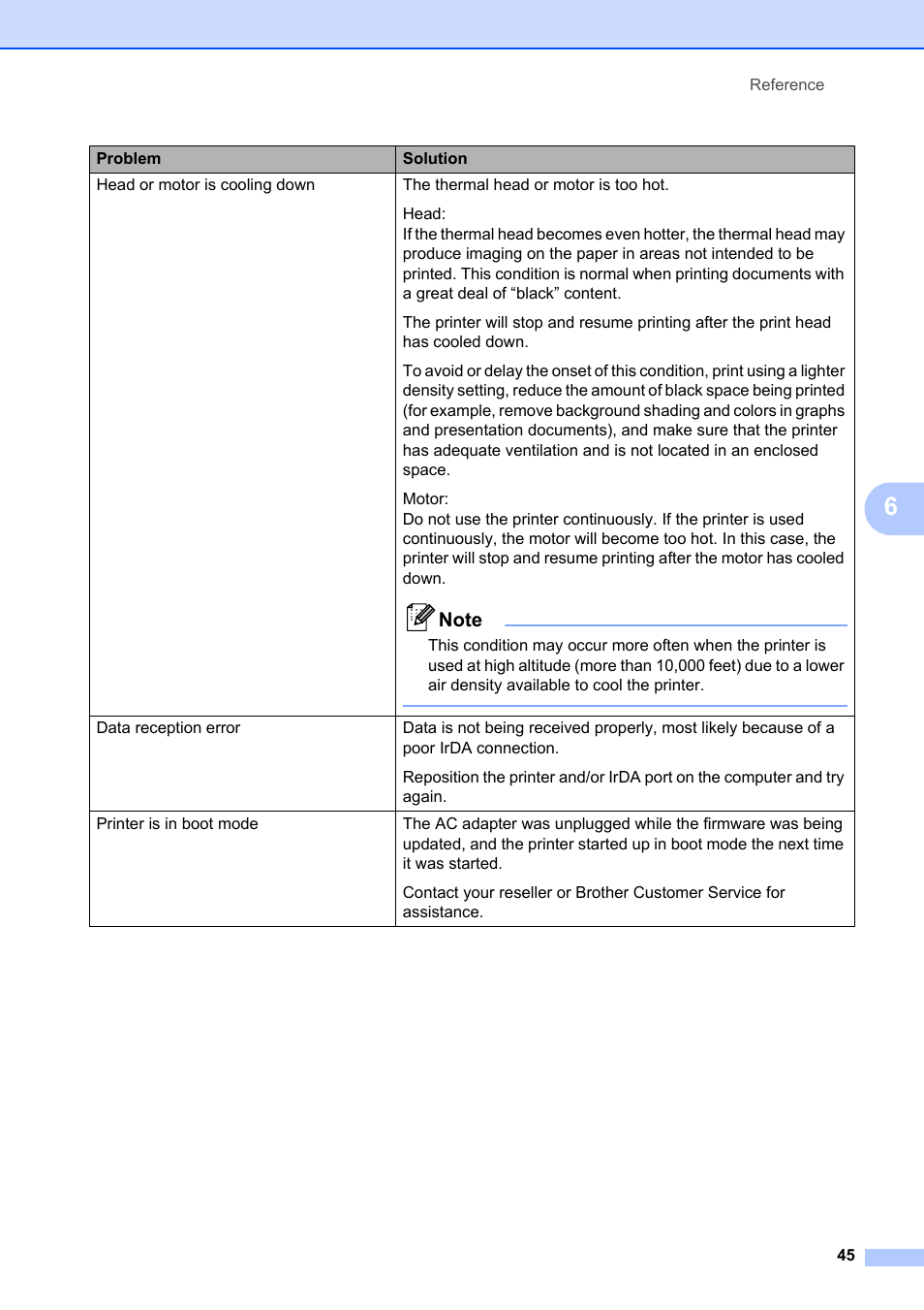 Brother Pocket Jet6 PJ-622 User Manual | Page 49 / 61