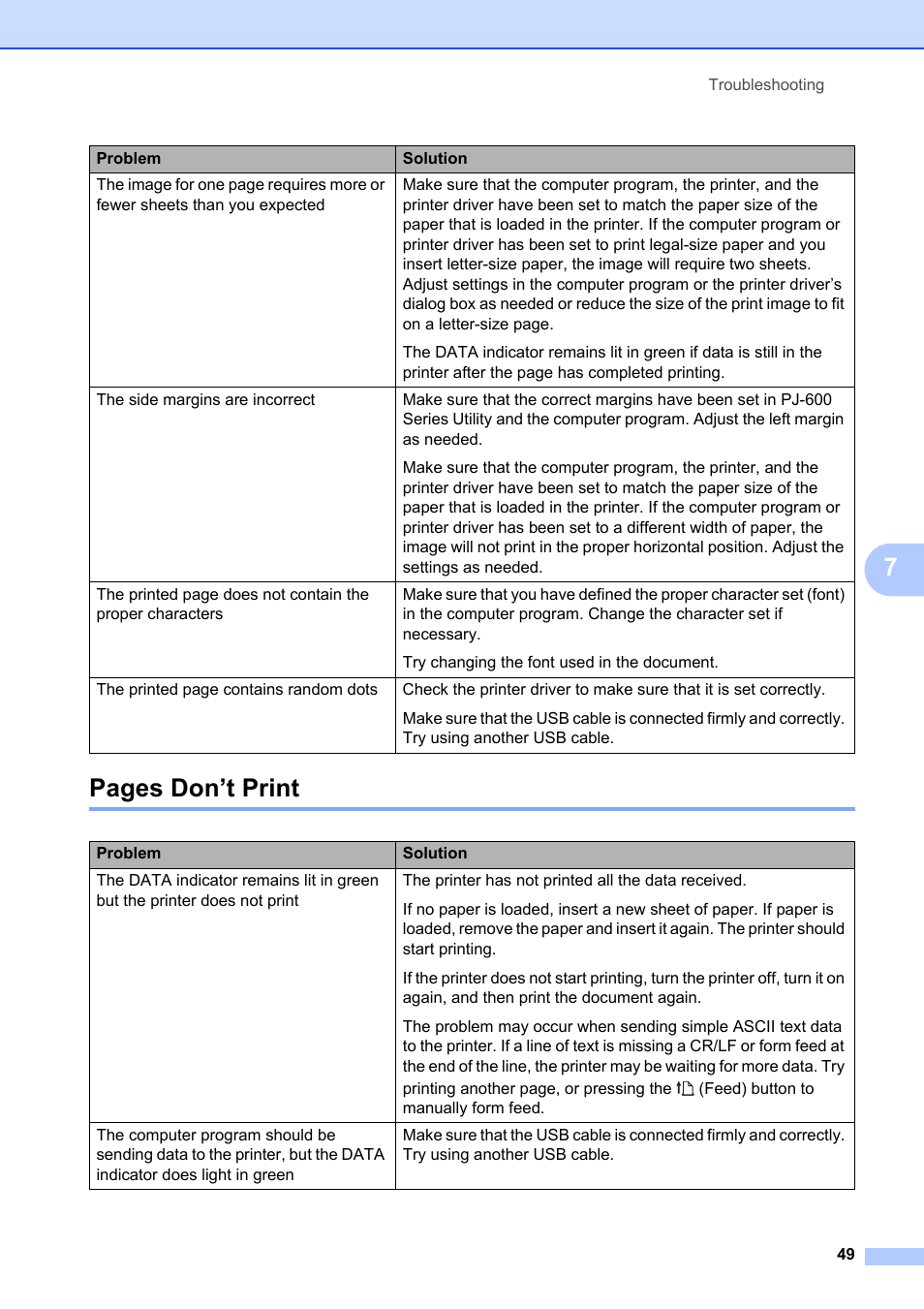 7pages don’t print | Brother Pocket Jet6 PJ-622 User Manual | Page 53 / 61