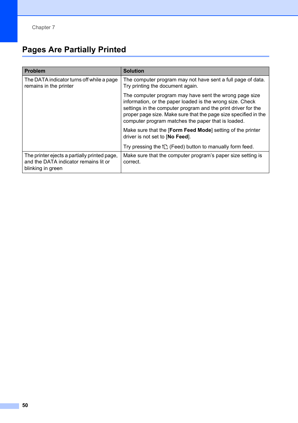 Pages are partially printed | Brother Pocket Jet6 PJ-622 User Manual | Page 54 / 61