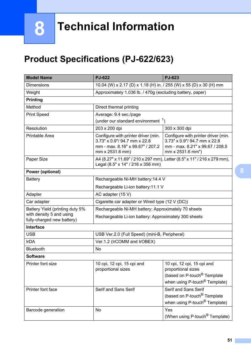 8 technical information, Product specifications (pj-622/623), Technical information | Brother Pocket Jet6 PJ-622 User Manual | Page 55 / 61