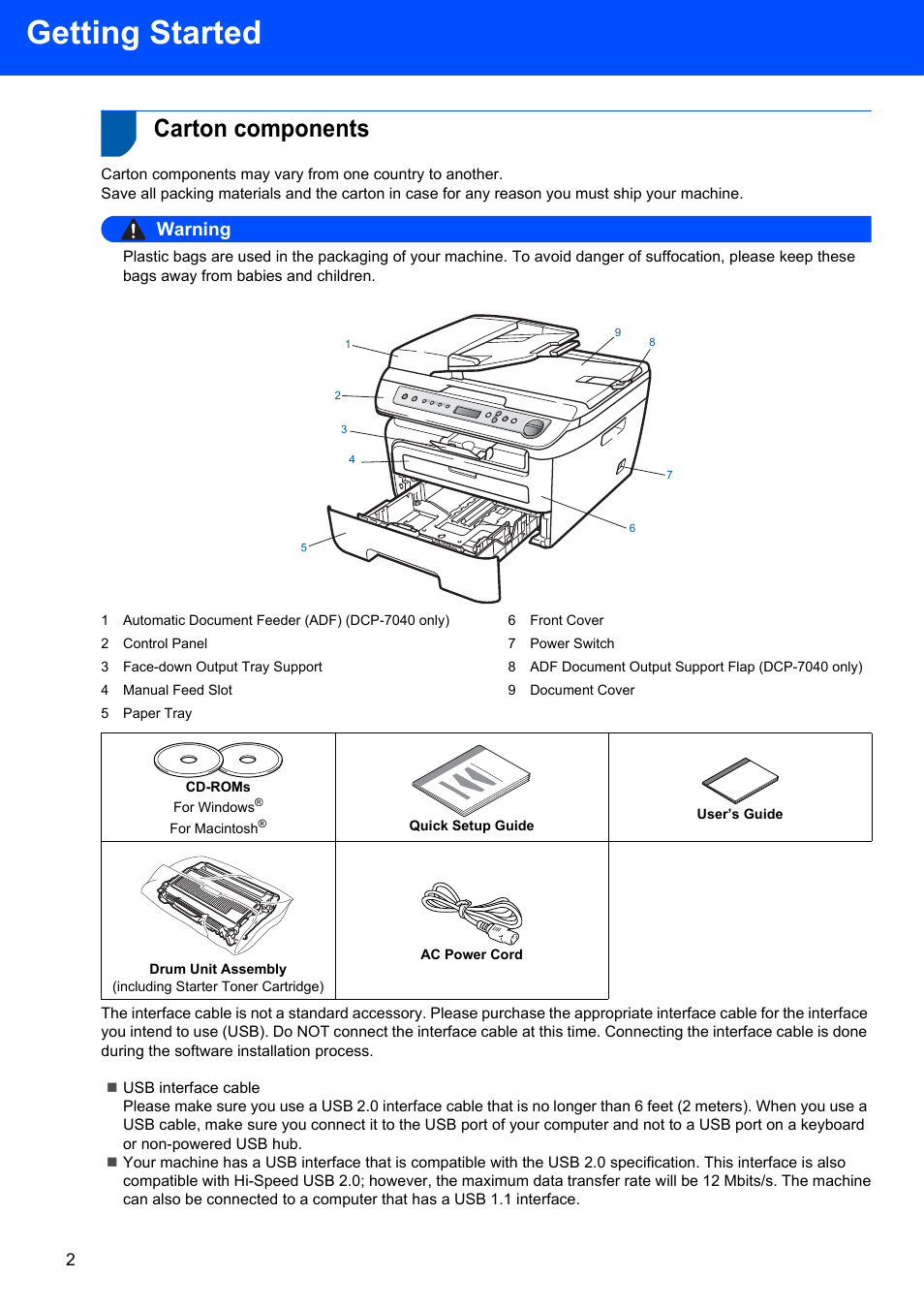 Getting started, Carton components, Warning | Brother DCP-7040 User Manual | Page 4 / 20