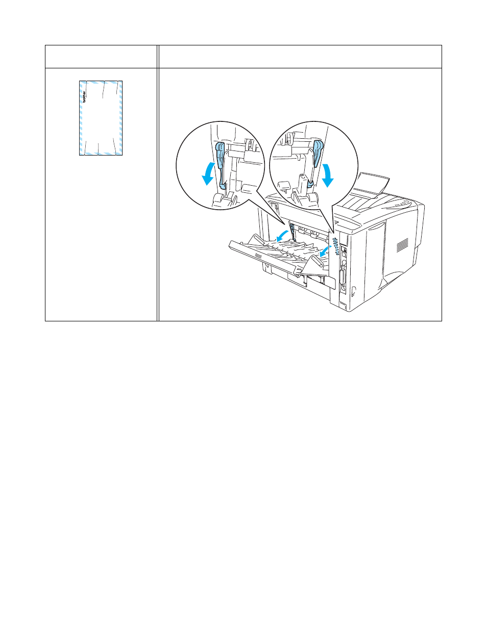 Brother HL-5150D User Manual | Page 121 / 143