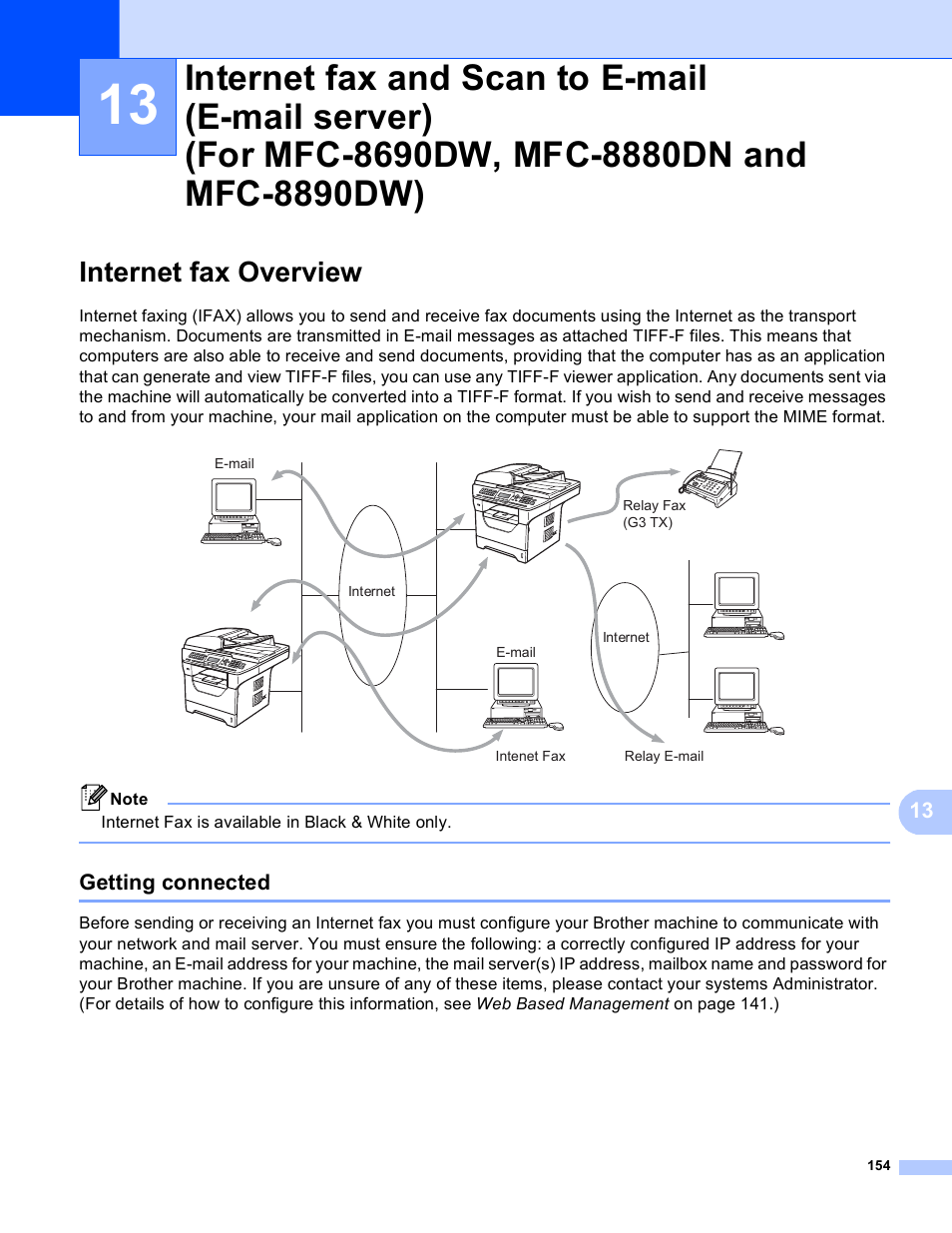 Internet fax overview, Getting connected | Brother MFC 8480DN User Manual | Page 165 / 249