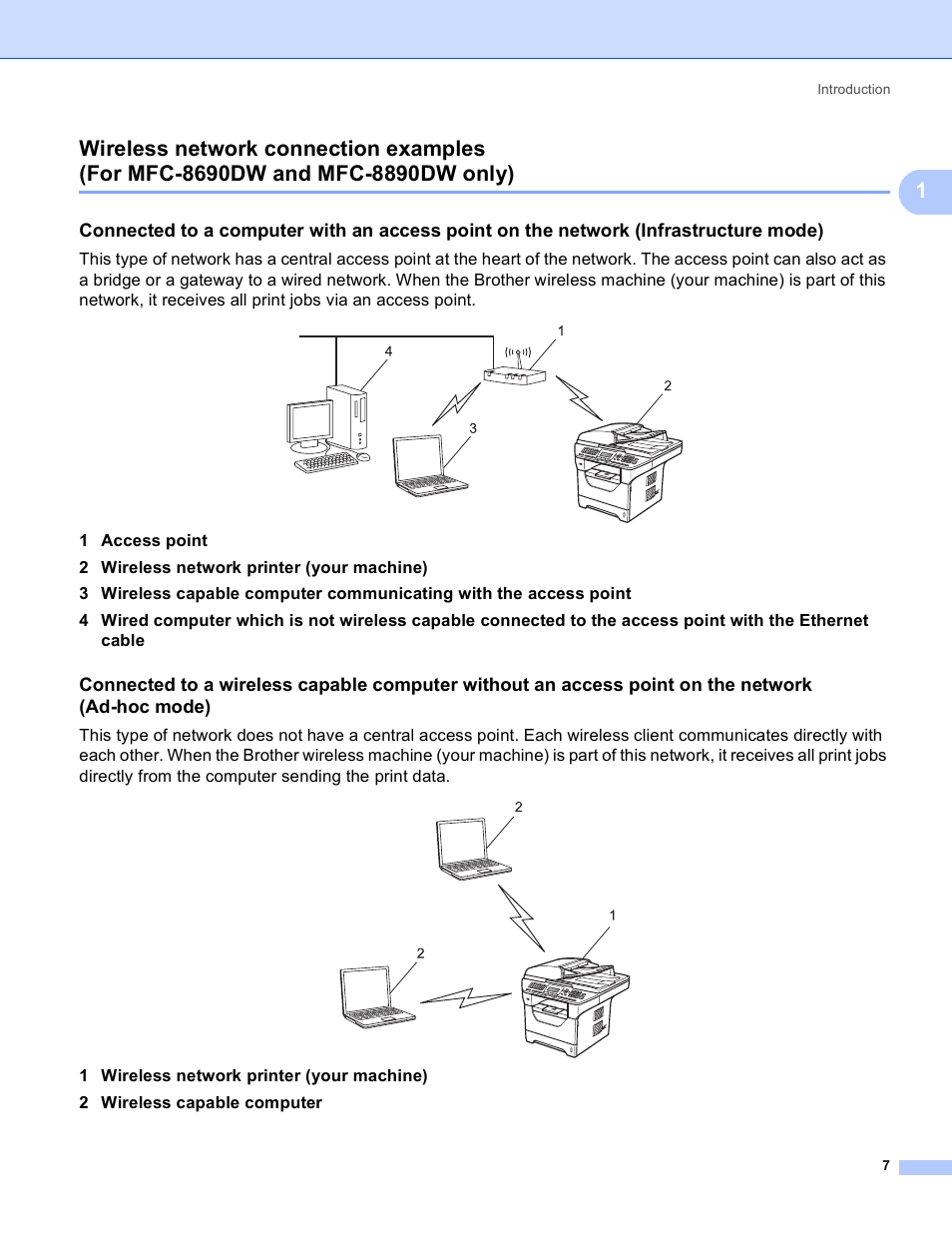 Brother MFC 8480DN User Manual | Page 18 / 249