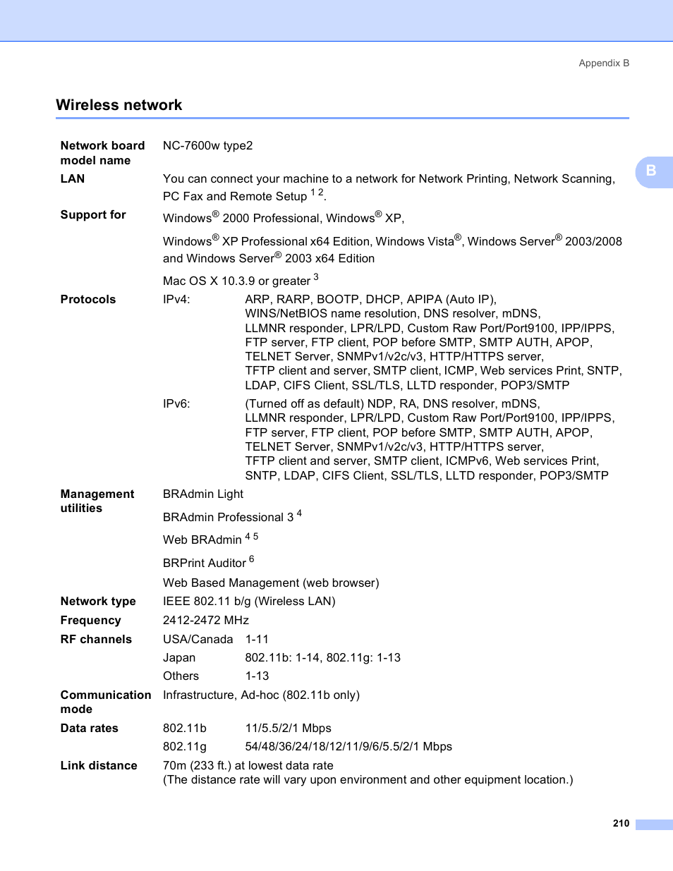 Wireless network, Bwireless network | Brother MFC 8480DN User Manual | Page 221 / 249