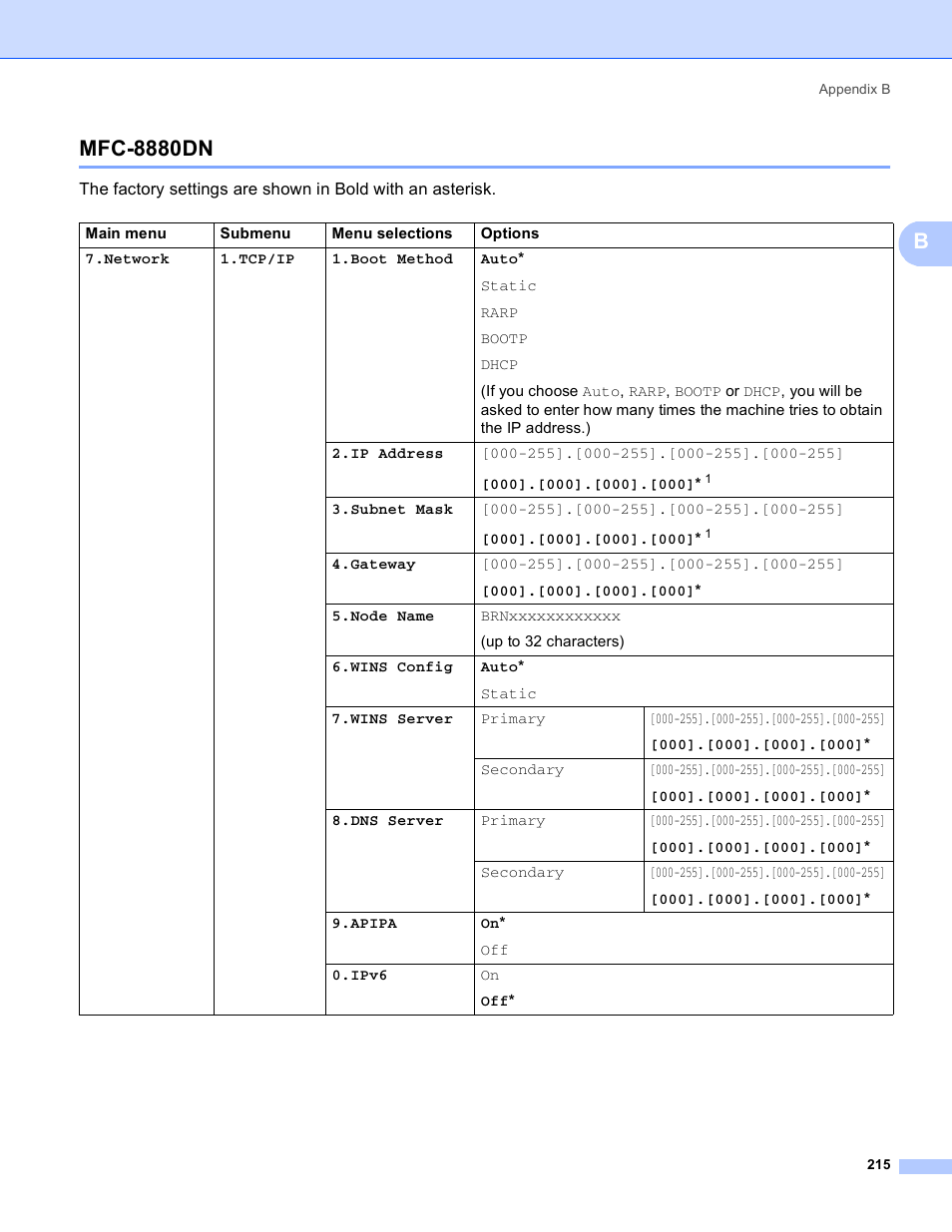 Mfc-8880dn, Bmfc-8880dn | Brother MFC 8480DN User Manual | Page 226 / 249