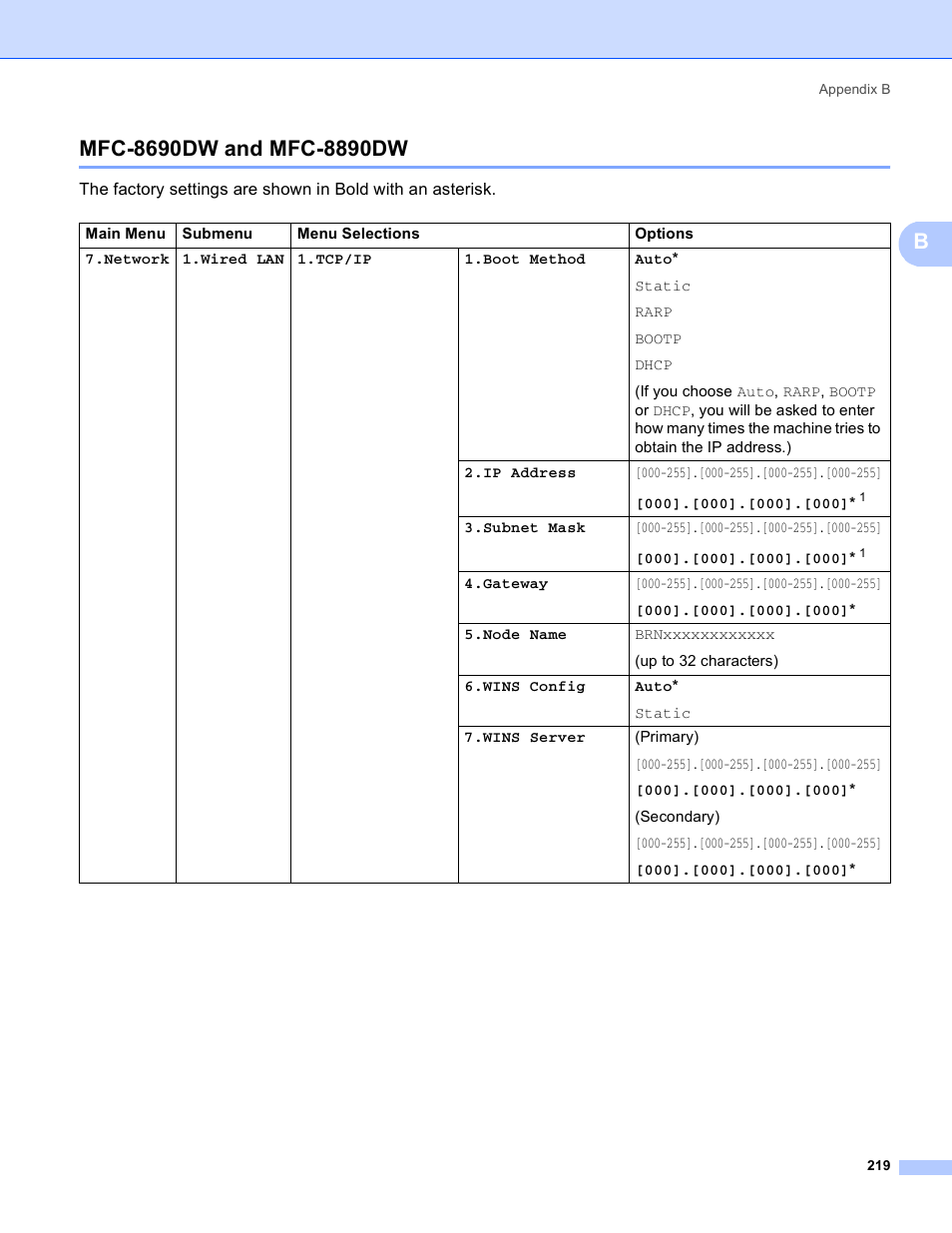 Mfc-8690dw and mfc-8890dw | Brother MFC 8480DN User Manual | Page 230 / 249