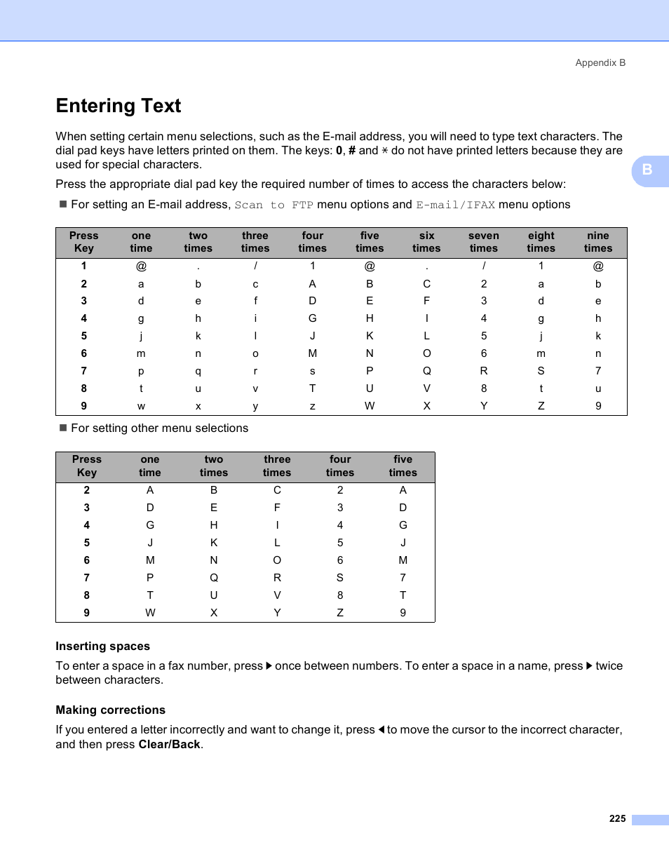 Entering text | Brother MFC 8480DN User Manual | Page 236 / 249