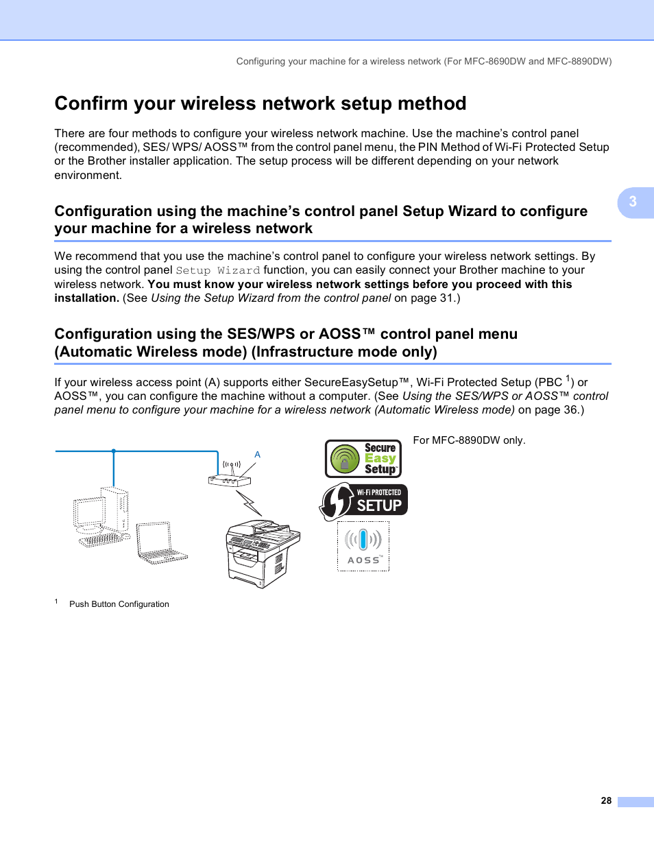 Confirm your wireless network setup method, Wireless network | Brother MFC 8480DN User Manual | Page 39 / 249