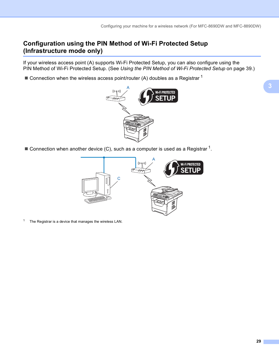 Brother MFC 8480DN User Manual | Page 40 / 249